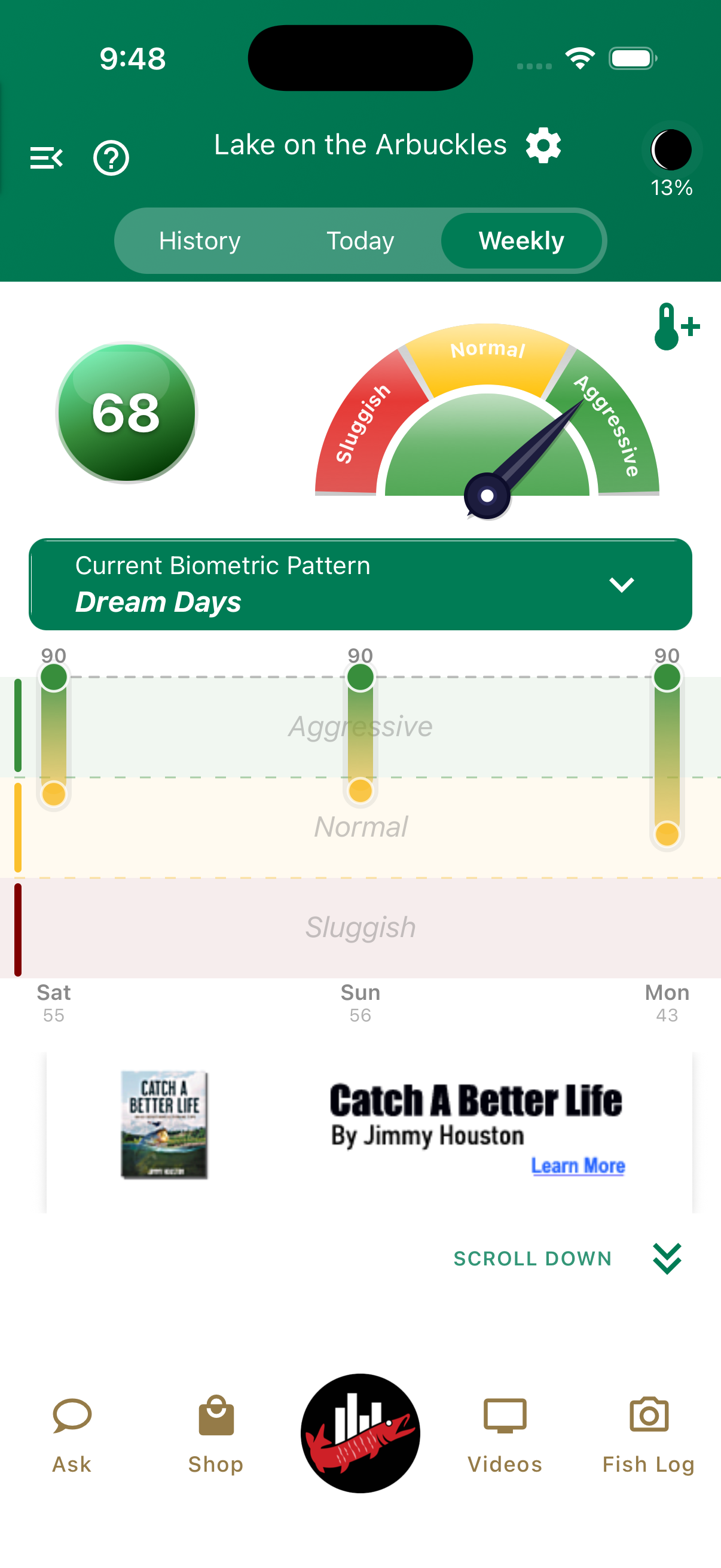 Jimmy Houston Fishing app showing the detailed hourly activity graph for a day of bass fishing